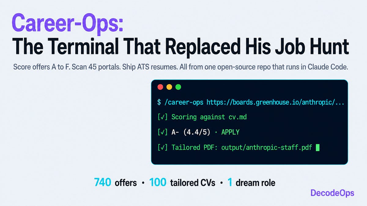 Career-Ops: The Terminal That Replaced His Job Hunt