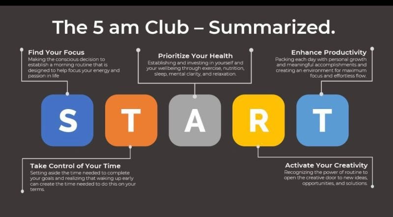 Kyle A. on LinkedIn: #habits #success #growth #focus