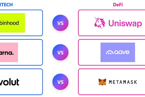Fintech Blueprint 🤖🏦🧭 | Lex Sokolin | Substack