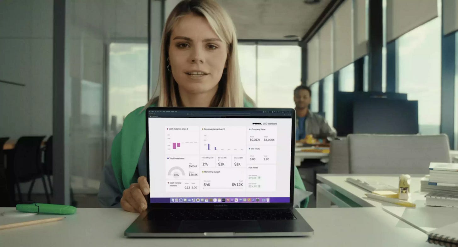 Accounting, CFO, Tax, Graphs, Spreadsheets & Dashboards for Startups —  Fuelfinance