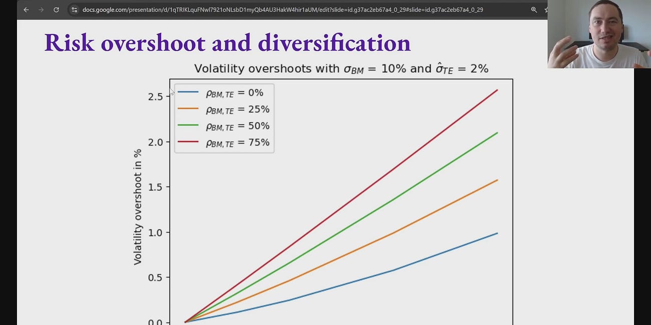 Lecture 9: Portfolio Optimization