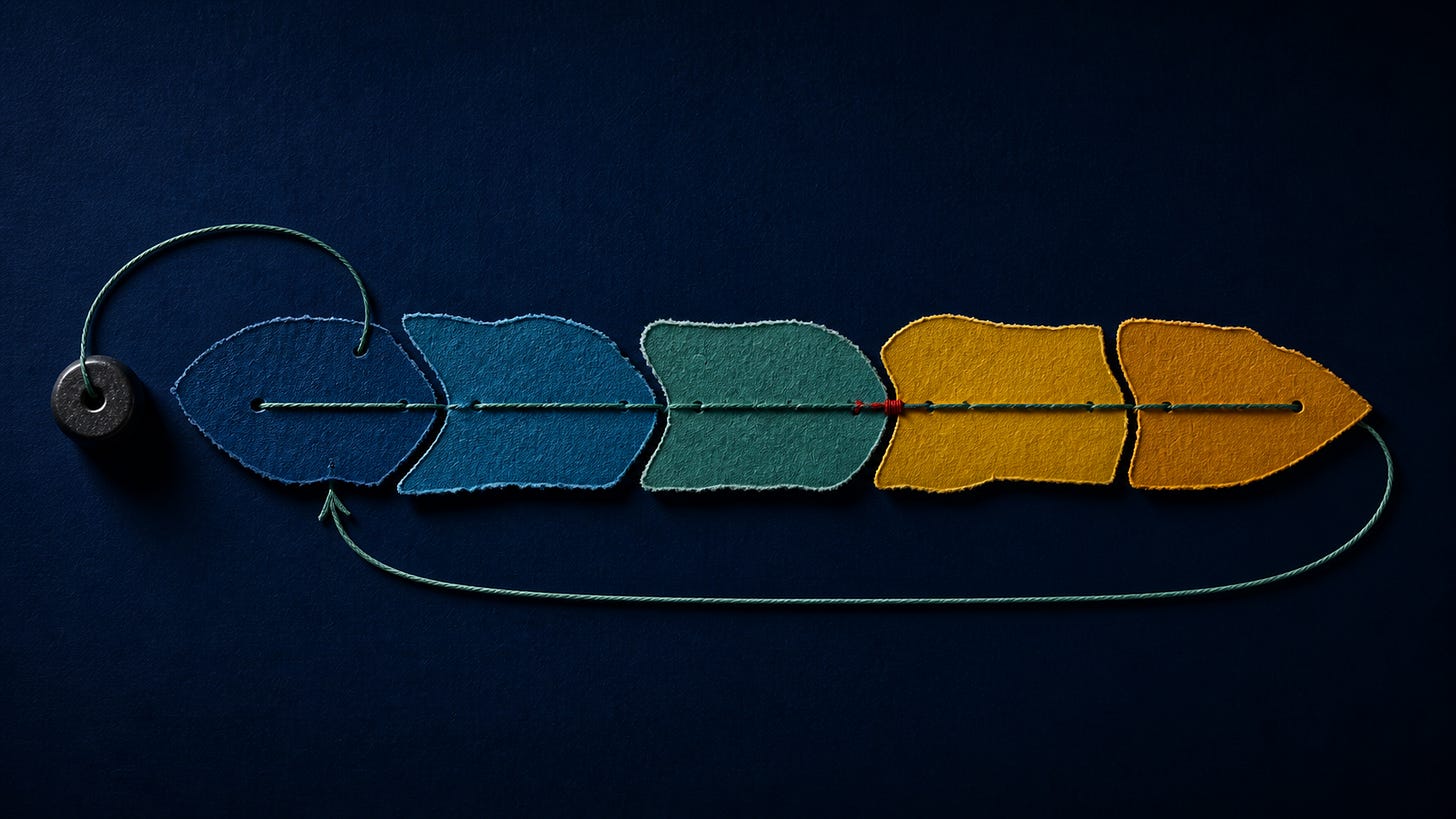Blue, green and gold folded-paper segments are threaded into one unbroken loop, showing separate work made coherent through a shared decision system.