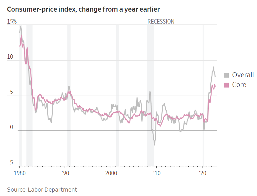 No alt text provided for this image