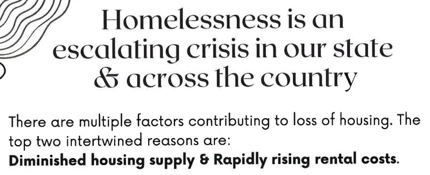 Fifteen years into the ten-year plan to end homelessness