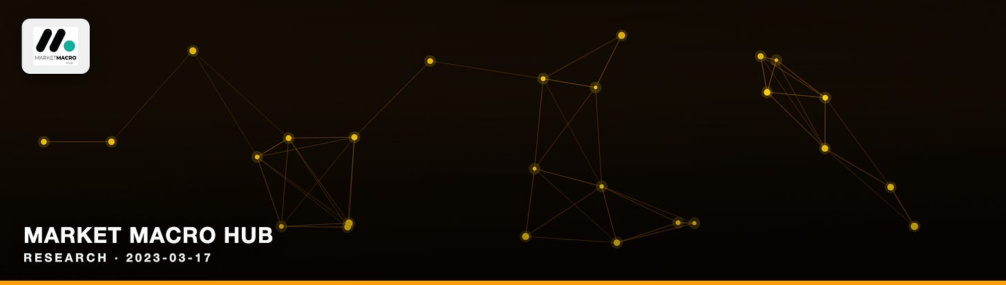 Market Macro Hub