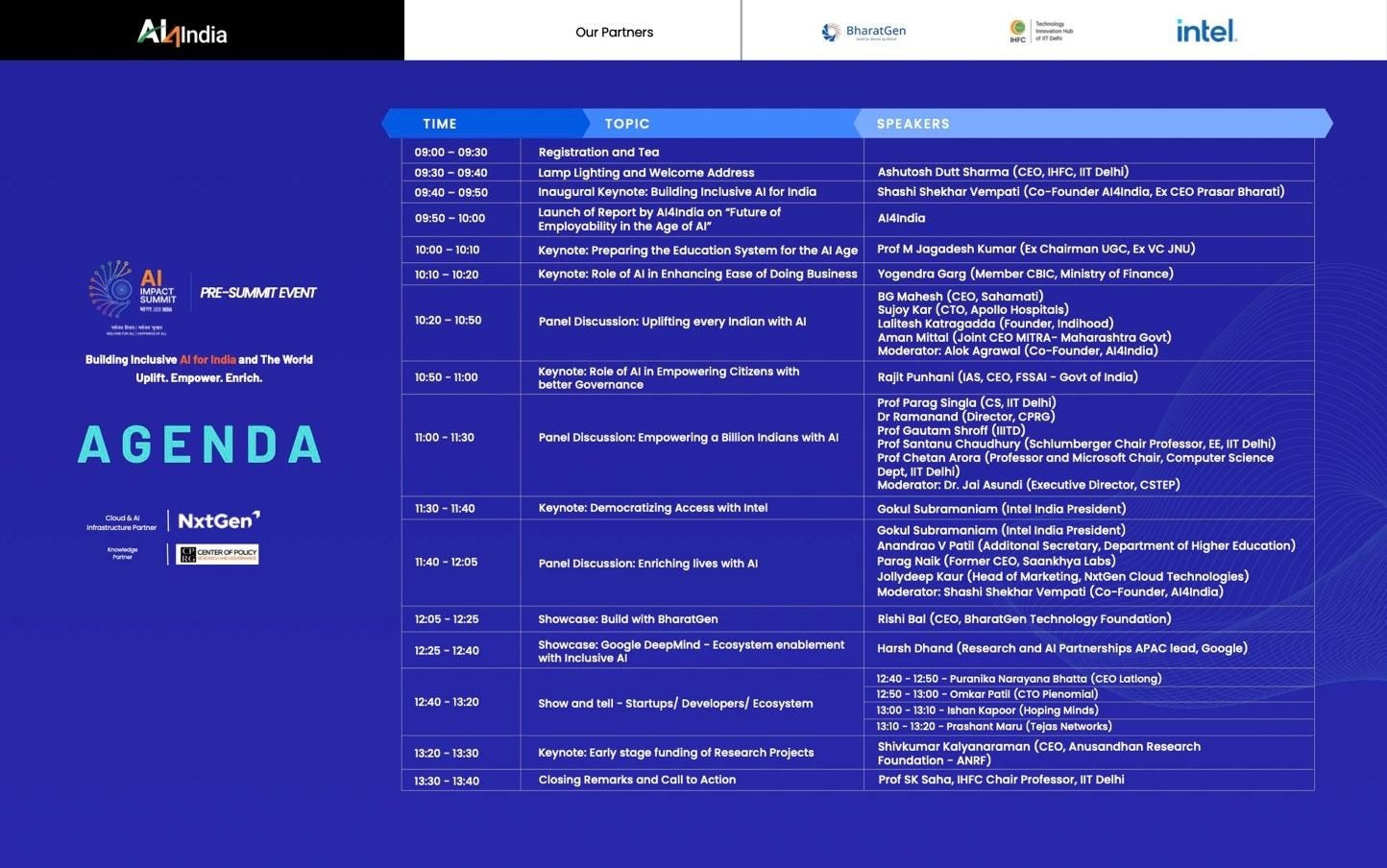 AI%20Impact%20Summit/Pre%20Summit%20Event/Collaterals/Agenda%20Options/Final%20Agenda.jpg