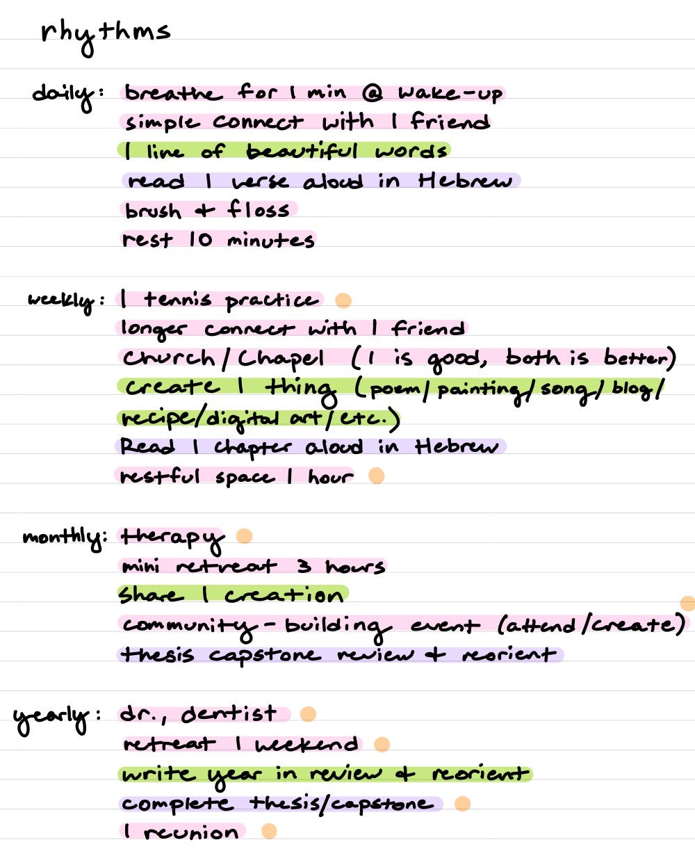 rhythms daily: breathe for I min a wake-up simple connect with 1 friend I line of beautiful words read I verse aloud in Hebrew brush & floss rest 10 minutes weekly: 1 tennis practice longer connect with 1 friend Church/Chapel (1 is good, both is better) create 1 thing (poem/painting song blog recipe/digital art/etc.) read 1 chapter aloud in Hebrew restful space 1 hour montly: therapy mini retreat 3 hours share 1 creation community-building event (attend/create) thesis capstone review + reorient yearly: dr., dentist retreat 1 weekend write year in review + reorient complete thesis/capstone 1 reunion rhythms daily: breathe for I min a wake-up simple connect with 1 friend I line of beautiful words read I verse aloud in Hebrew brush & floss rest 10 minutes weekly: 1 tennis practice longer connect with 1 friend Church/Chapel (1 is good, both is better) create 1 thing (poem/painting song blog recipe/digital art/etc.) read 1 chapter aloud in Hebrew restful space 1 hour montly: therapy mini retreat 3 hours share 1 creation community-building event (attend/create) thesis capstone review + reorient yearly: dr., dentist retreat 1 weekend write year in review + reorient complete thesis/capstone 1 reunion
