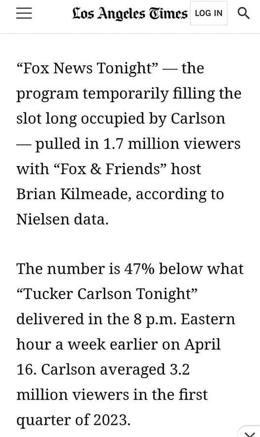 May be an image of text that says '10:49 MM 4G: 100% Los Angeles Times LOG IN "Fox News Tonight" the program temporarily filling the slot long occupied by Carlson -pulled in 1.7 million viewers with "Fox & Friends" host Brian Kilmeade, according to Nielsen data. The number is 47% below what "Tucker Carlson Tonight" delivered in the 8 p.m. Eastern hour a week earlier on April 16. Carlson averaged 3.2 million viewers in the first quarter of 2023. ADVERTISEMENT X GET visbly-smoother SKIN DAYS WITH OLAY HYALURONIC BODY WASH SHOPNOW'