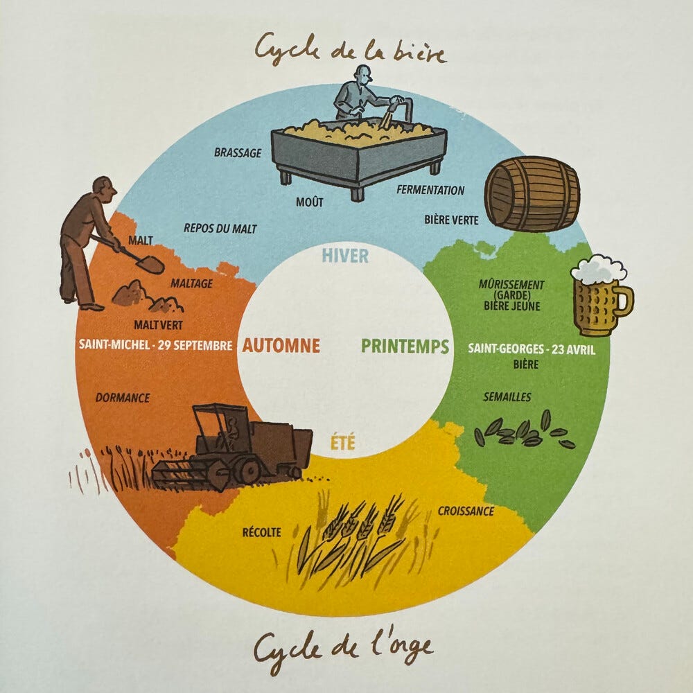 Contenu de l’article Contenu de l’article