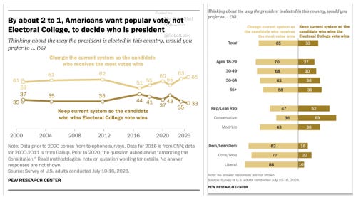 A close-up of a paper

Description automatically generated
