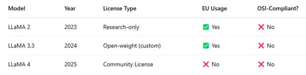A screenshot of a computer

AI-generated content may be incorrect.