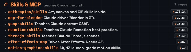 Skills and MCP: the installs that teach Claude the craft, including my own 13-skill pack.