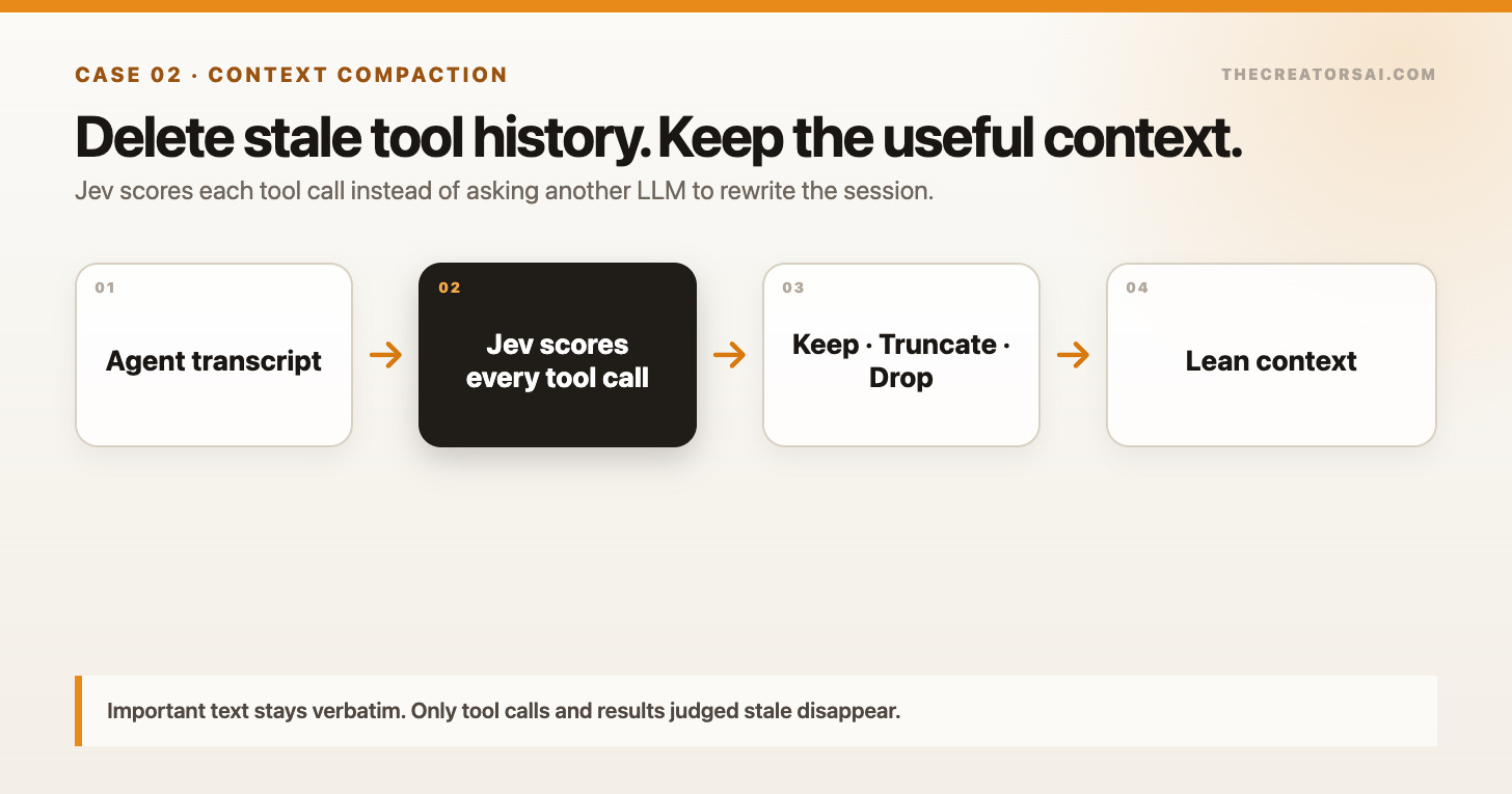 How Jev context compaction keeps, truncates, or removes tool history How Jev context compaction keeps, truncates, or removes tool history