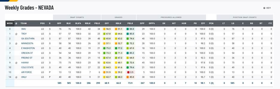 A screenshot of a computer
AI-generated content may be incorrect. A screenshot of a computer
AI-generated content may be incorrect.