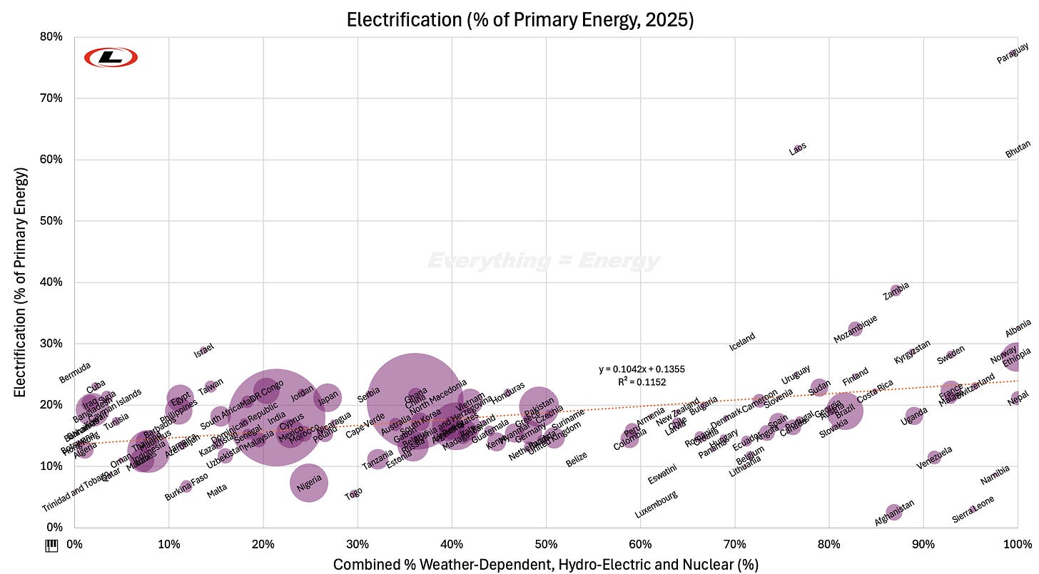Electrification Drivers.jpg Electrification Drivers.jpg