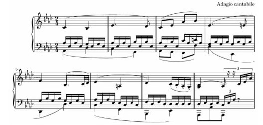 A few measures of piano sheet music. Beethoven, edited by --Boris Fernbacher.Boris Fernbacher at de.wikipedia, Public domain, via Wikimedia Commons https://commons.wikimedia.org/wiki/File:Adagio-Pathetique.png
