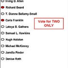 A Study in Electoral Misfires: Guilford County GOP's Greensboro Endorsement Debacle
