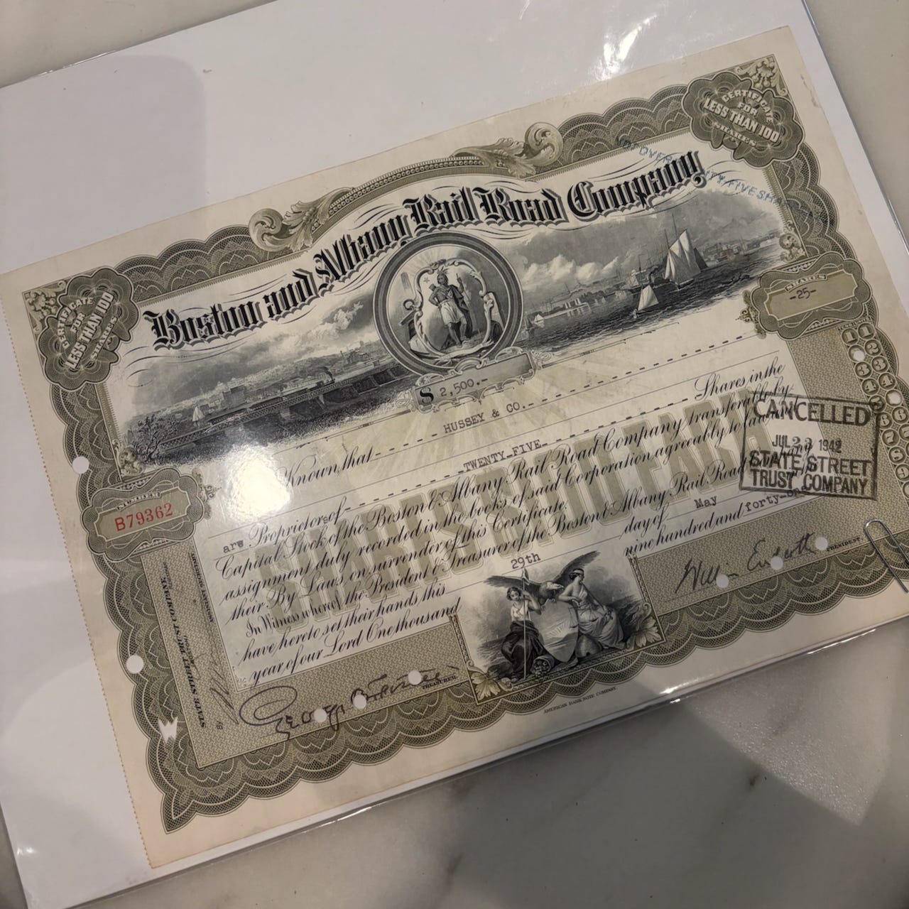 Boston and Albany Railroad Company Stock