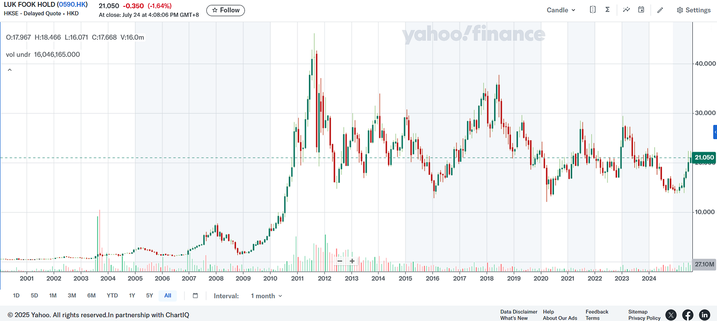 China & Hong Kong Stock Picks (June 2025)