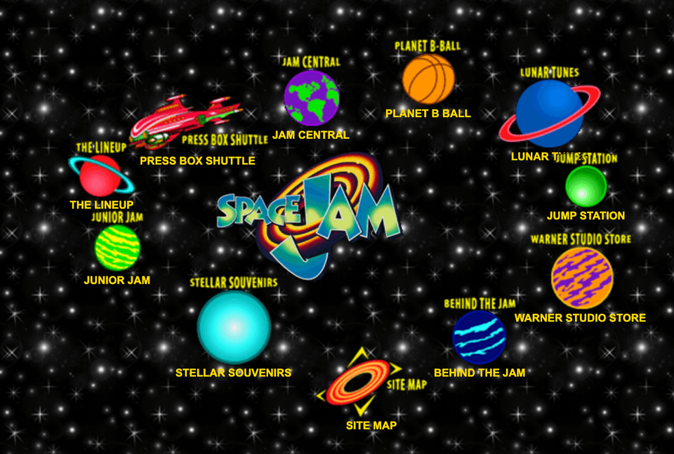 I successfully recreated the 1996 Space Jam Website with Claude