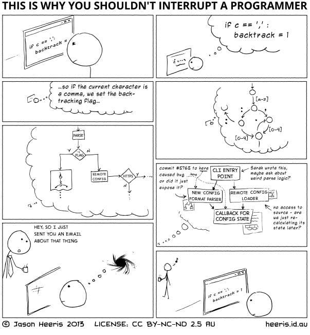 Why you shouldn't interrupt a programmer.