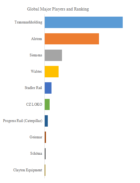 鉱山およびトンネル作業用機関車