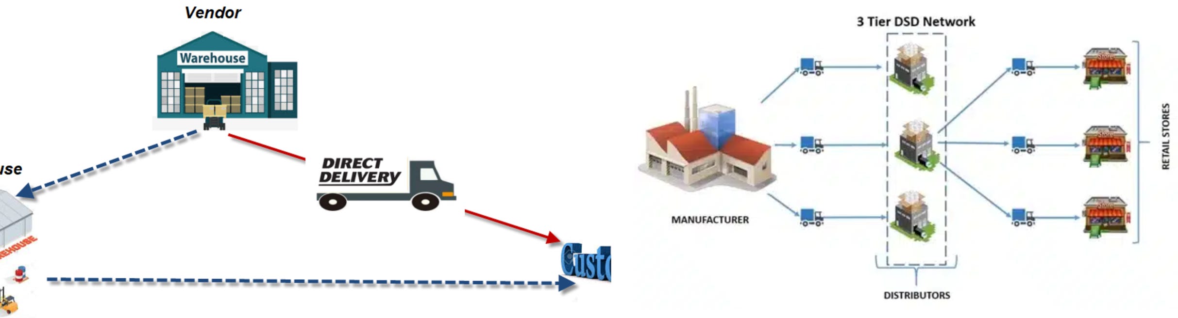 Energy Drink Industry Primer - by Aaron Pek