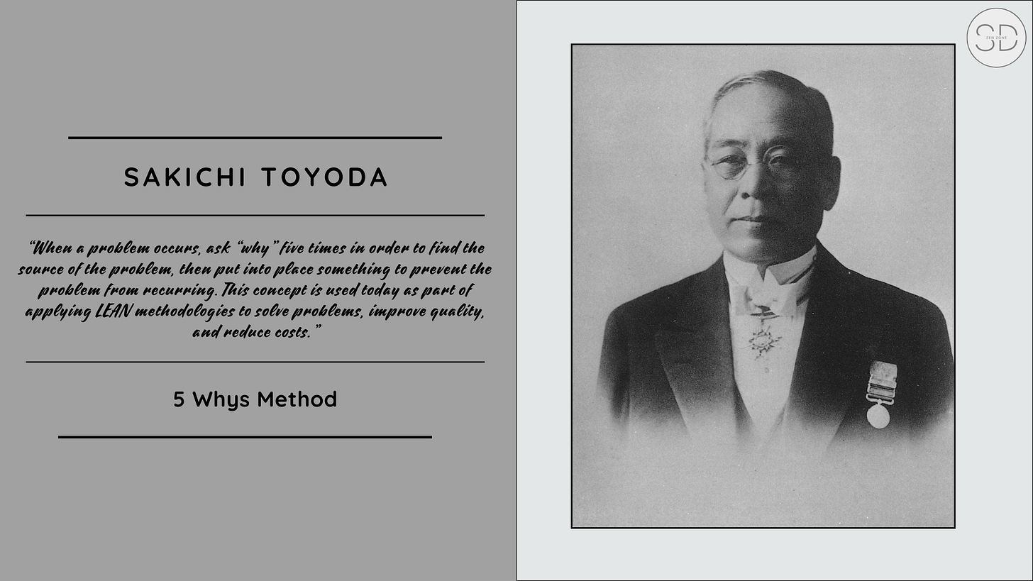 Intro section image for the article 'Unlock Growth with the 5 Why Technique: Personal & Professional Tips' on www.sd-zen-zone.in. This image features a portrait of Sakichi Toyoda, the founder of the 5 Why Technique, along with a quote explaining the method. The quote emphasizes the importance of asking 'why' five times to find the root cause of a problem and applying LEAN methodologies to solve problems, improve quality, and reduce costs.
