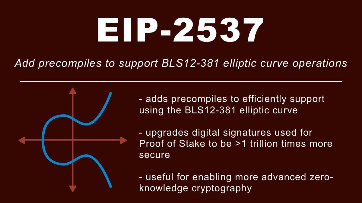 以太坊-Pectra 升級-EIP2537-BLS 12-381 曲線操作 以太坊-Pectra 升級-EIP2537-BLS 12-381 曲線操作