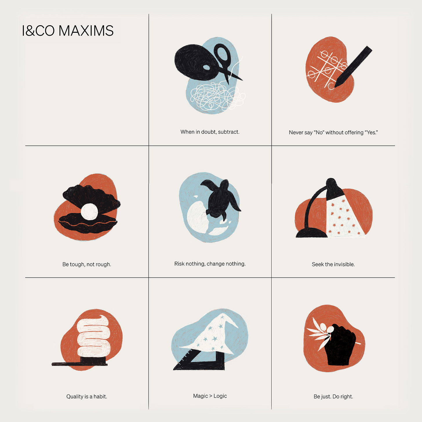 I&CO Maxims