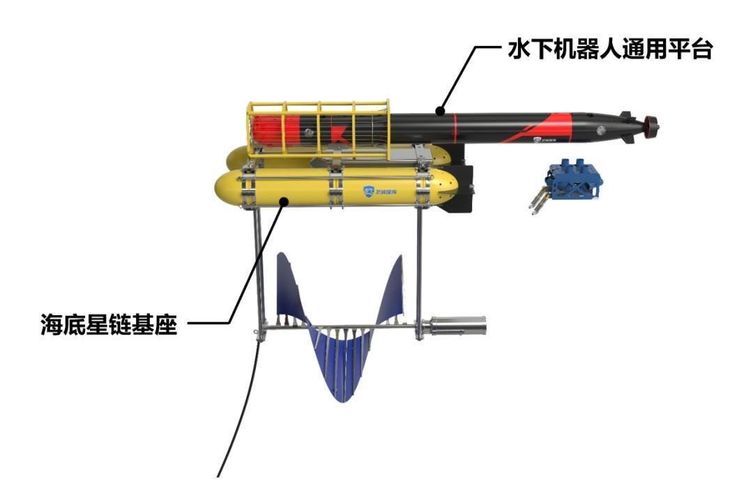 Weilan's robot docked on its seabed base Weilan's robot docked on its seabed base