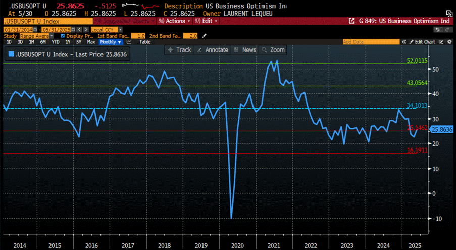 A graph on a computer screen
AI-generated content may be incorrect. A graph on a computer screen
AI-generated content may be incorrect.
