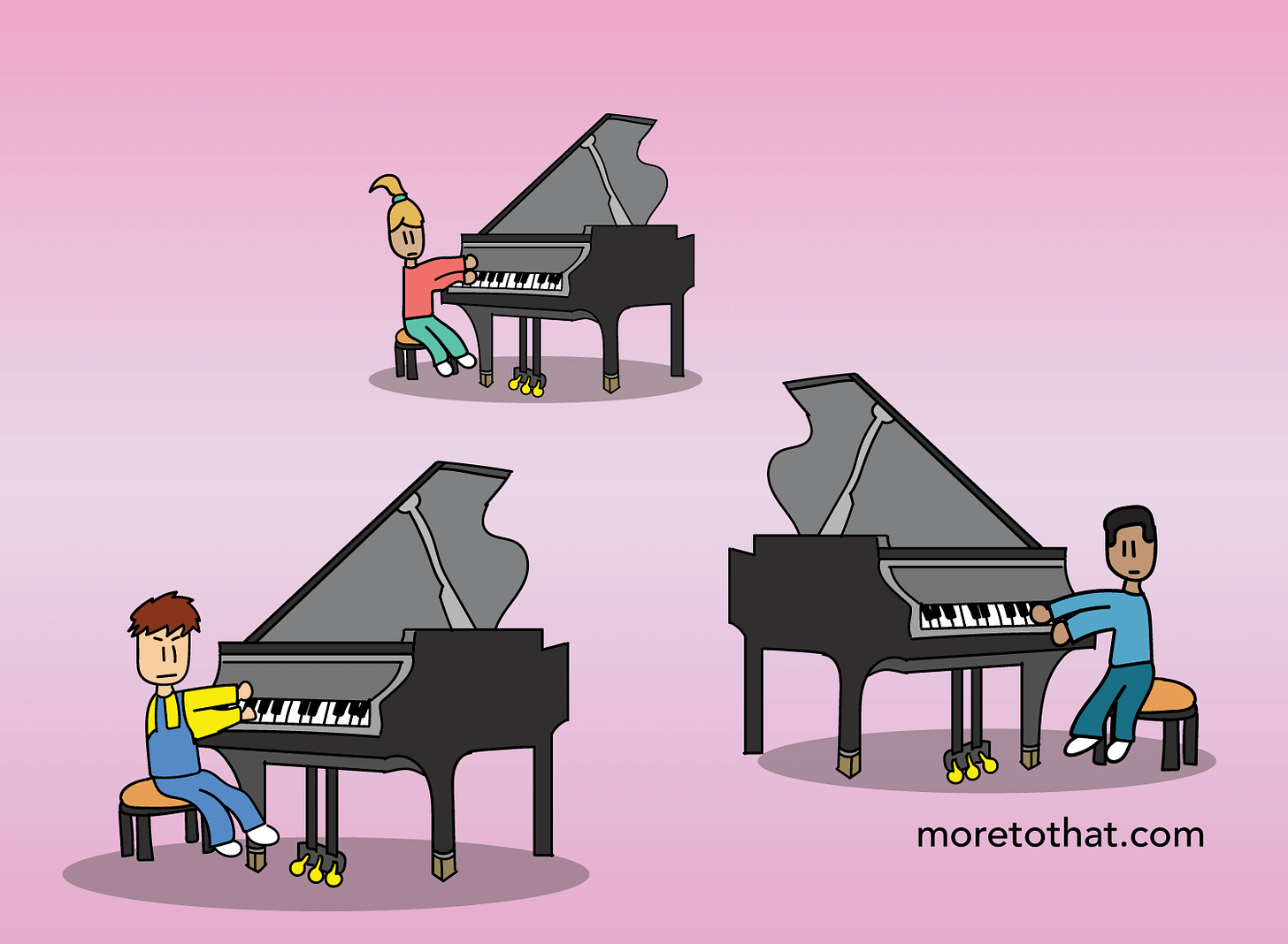 piano lessons piano lessons