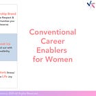 Struggling with Career Derailers? - Part 1