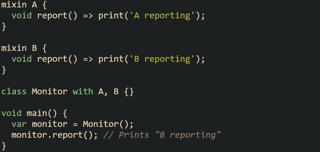 mixin A {   void report() => print('A reporting'); }  mixin B {   void report() => print('B reporting'); }  class Monitor with A, B {}  void main() {   var monitor = Monitor();   monitor.report(); // Prints "B reporting" }
