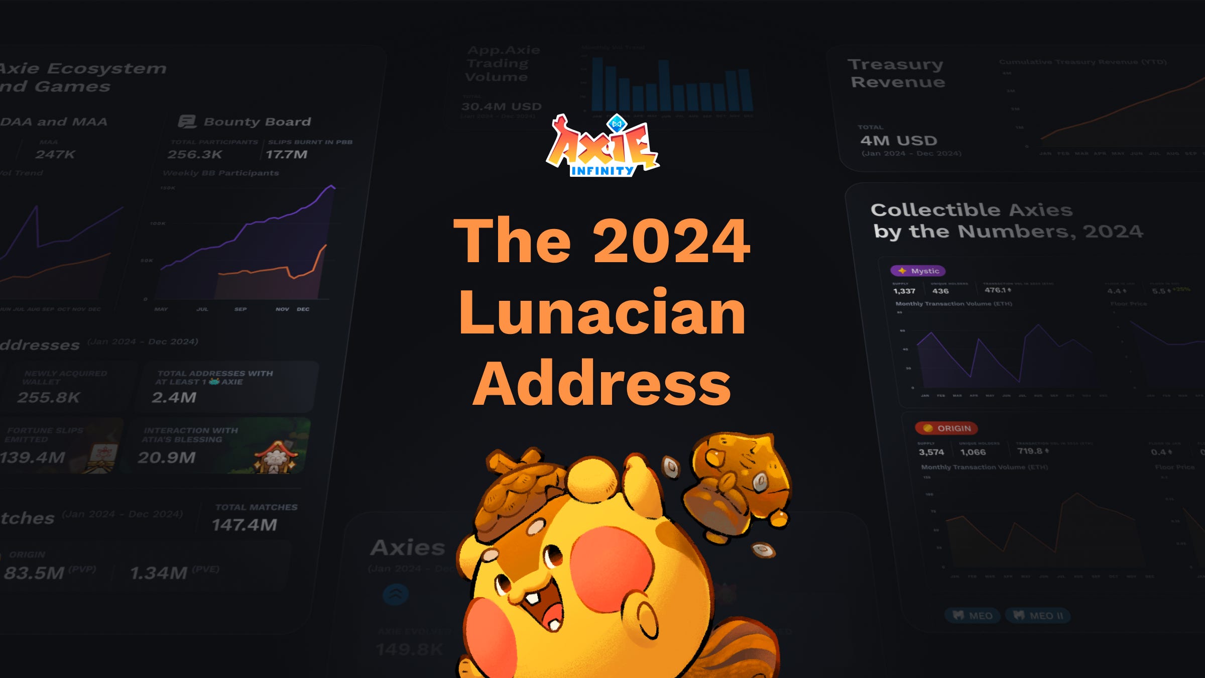 The 2024 Lunacian Address - by Axie Infinity - The Lunacian The 2024 Lunacian Address - by Axie Infinity - The Lunacian