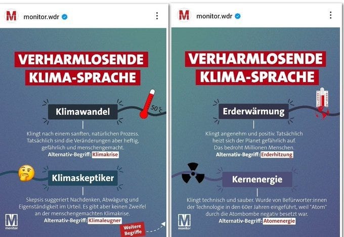Two side-by-side infographics from ARD with orange and blue color scheme and Monitor logo. Left panel titled VERHARMLOSENDE KLIMA-SPRACHE lists Klimawandel with thermometer at 50 degrees, icons of natural processes, alternative energies, and nuclear power plant, labeled as downplaying terms. Right panel similarly titled lists Erwaermung with road and warming icons, nuclear energy, and technology wind icons, also labeled as downplaying. Includes German text on migration, climate skeptics, and energy sources.