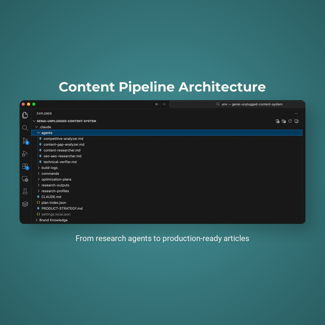A preview of my Claude Subagents, an integral part of my Content Operating System - Pubflow OS