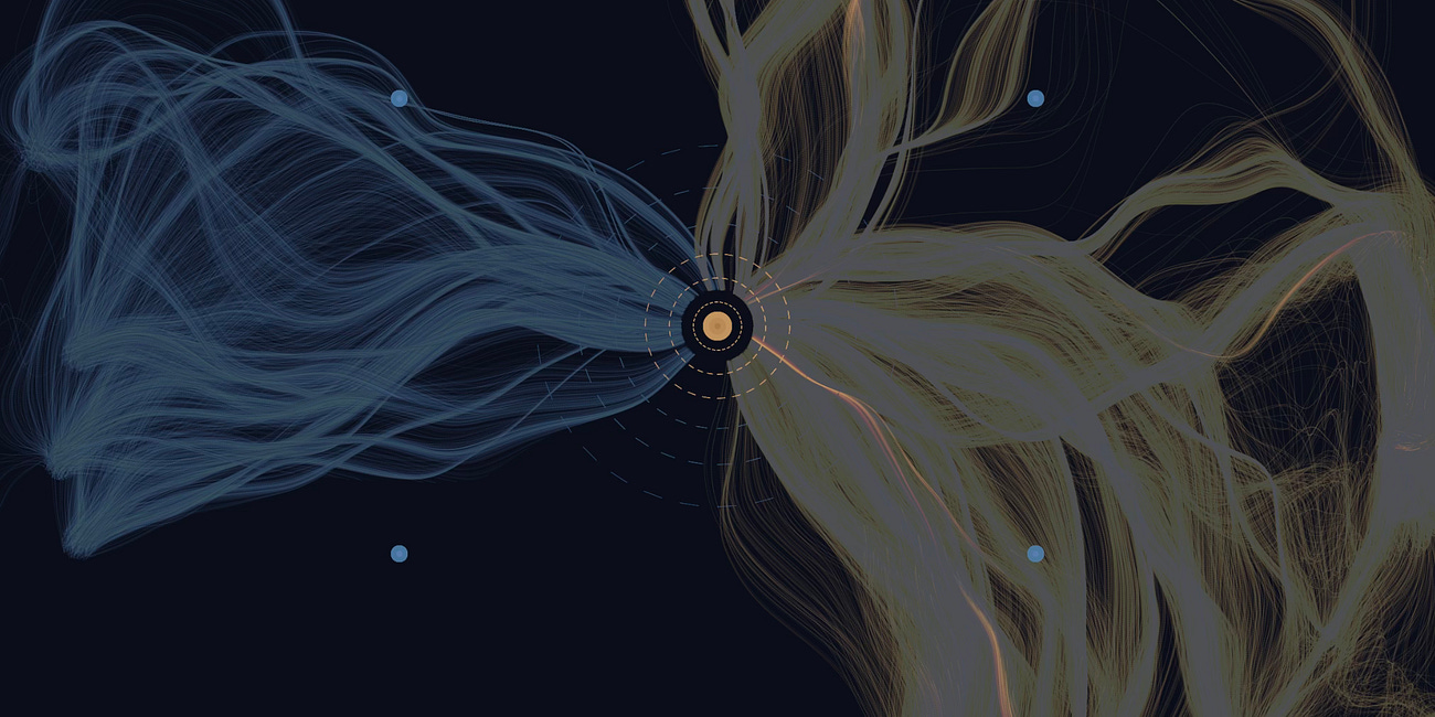 Confluence for 10.19.25