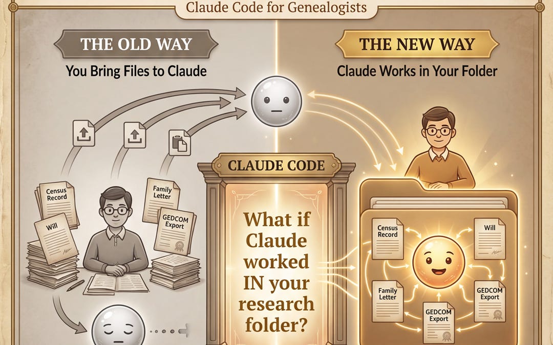Meet Your New Research Partner, Claude Code