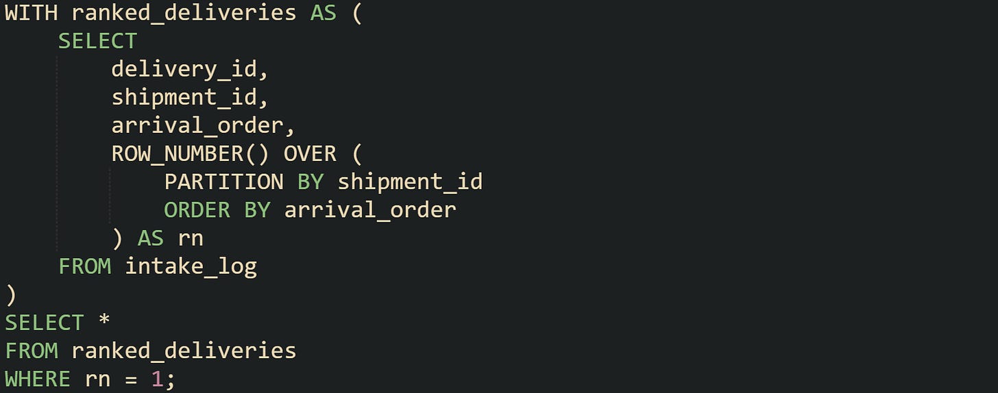 WITH ranked_deliveries AS (     SELECT         delivery_id,         shipment_id,         arrival_order,         ROW_NUMBER() OVER (             PARTITION BY shipment_id             ORDER BY arrival_order         ) AS rn     FROM intake_log ) SELECT * FROM ranked_deliveries WHERE rn = 1;