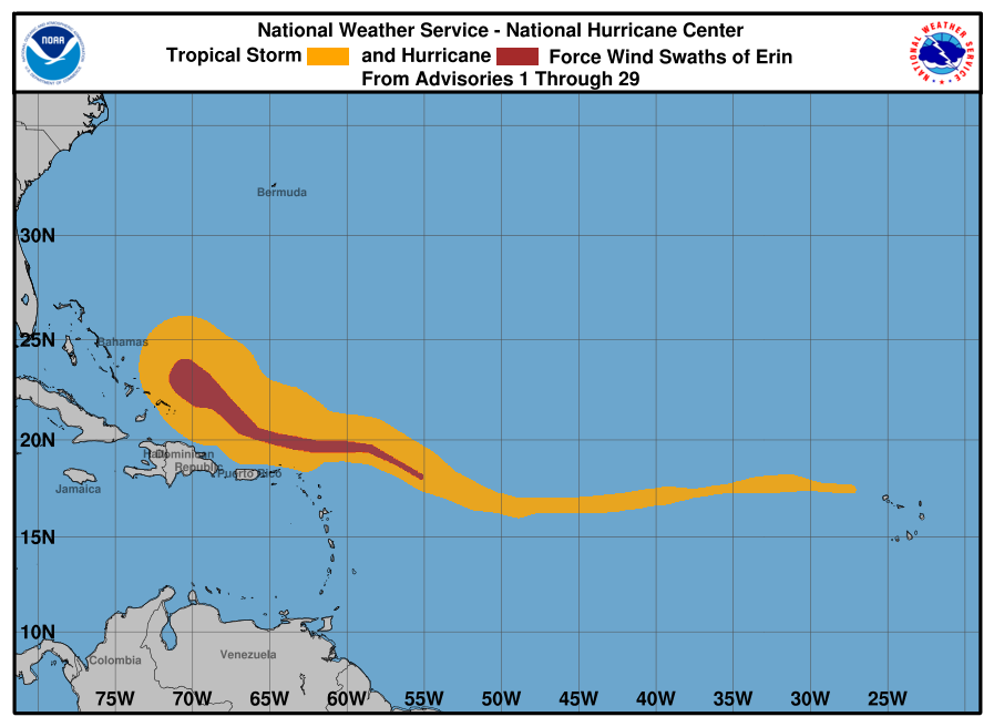 [Image of cumulative wind history]