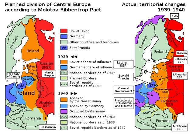 Molotov–Ribbentrop pact – p...