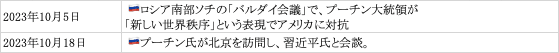 画像 画像