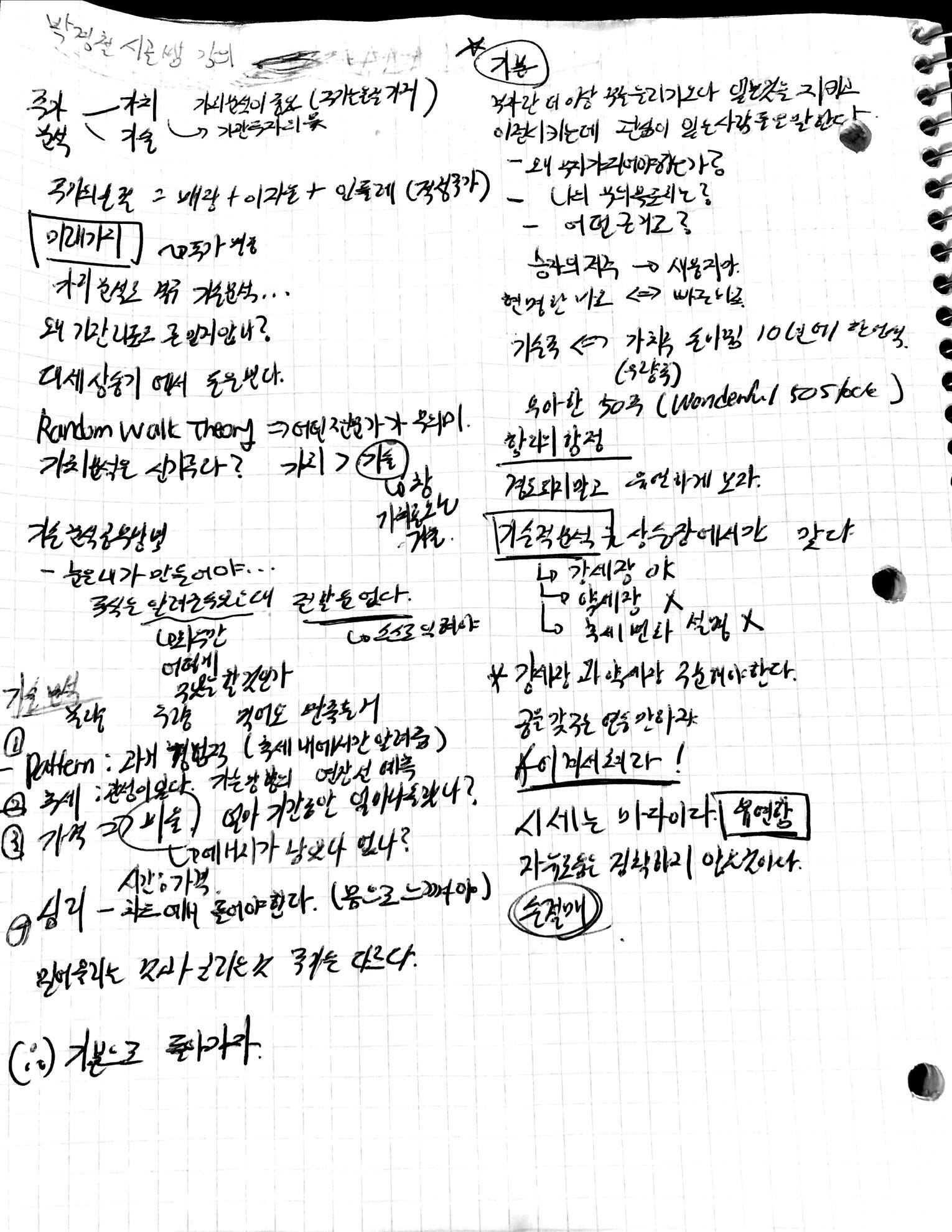 빌리조의 2021년 투자오답노트 - by Billy Jo - 빌리조의 생각