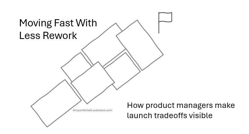 Moving Fast with Less Rework