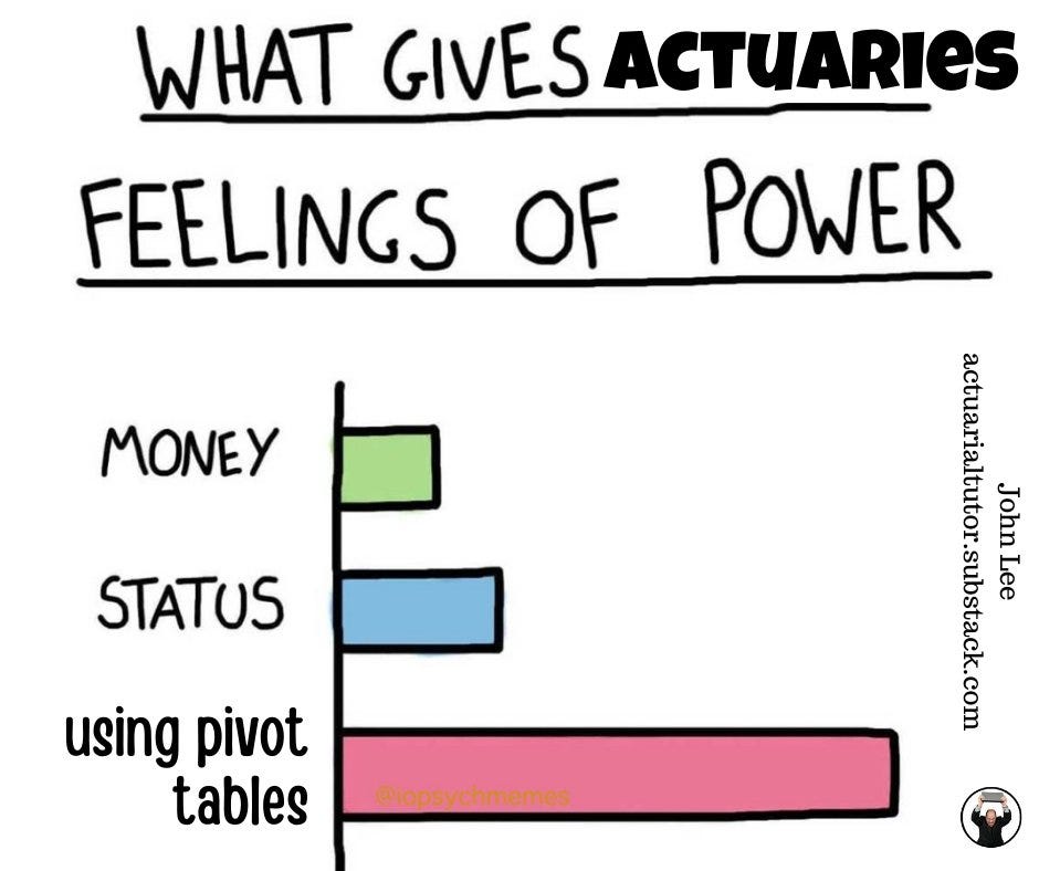 What gives actuaries feelings of power?