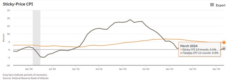 A graph with a line and a line

Description automatically generated