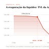 Fintrender