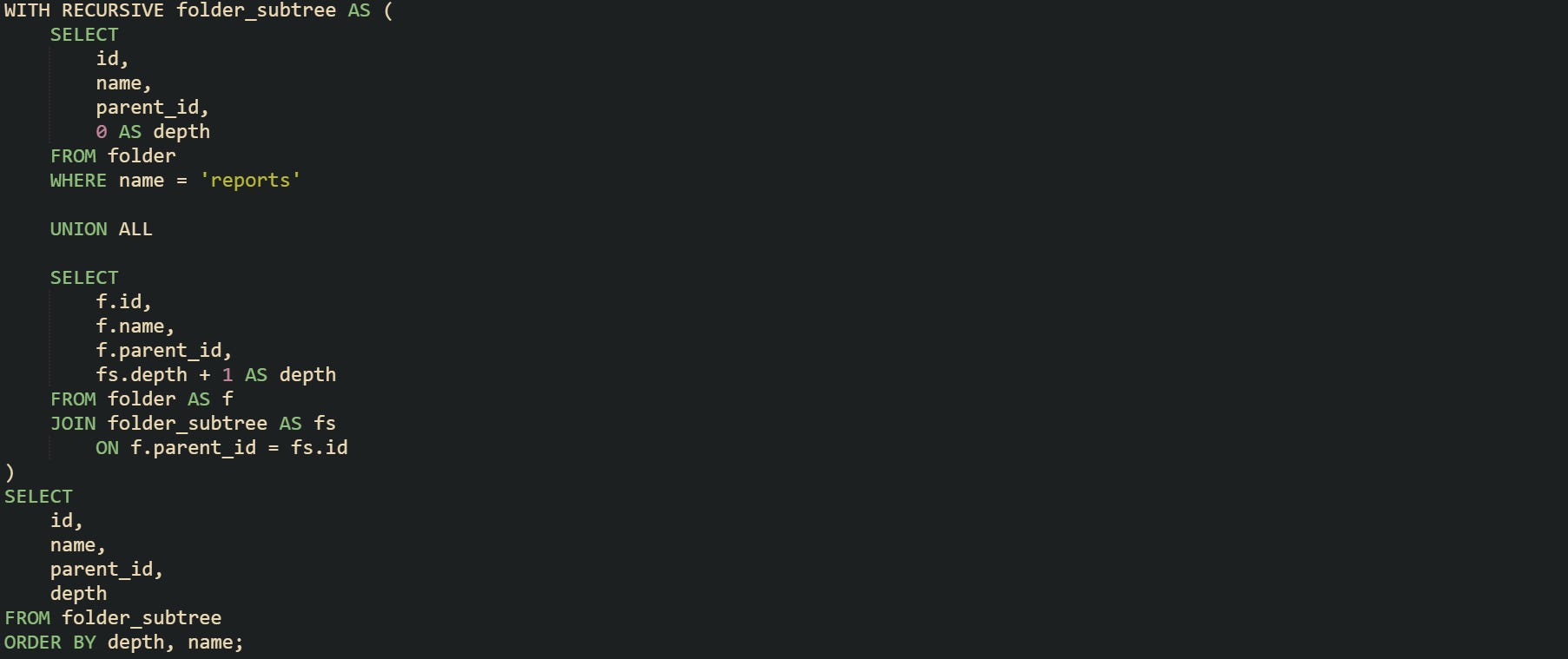 WITH RECURSIVE folder_subtree AS (     SELECT         id,         name,         parent_id,         0 AS depth     FROM folder     WHERE name = 'reports'      UNION ALL      SELECT         f.id,         f.name,         f.parent_id,         fs.depth + 1 AS depth     FROM folder AS f     JOIN folder_subtree AS fs         ON f.parent_id = fs.id ) SELECT     id,     name,     parent_id,     depth FROM folder_subtree ORDER BY depth, name;